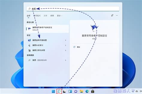 螢幕保護裝置